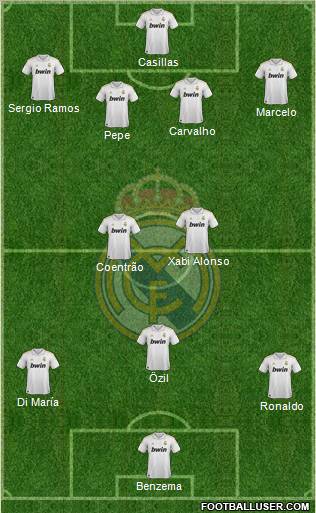Real Madrid C.F. Formation 2011