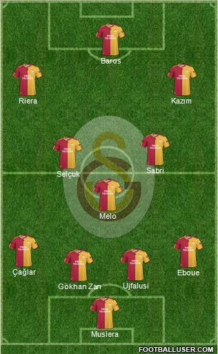 Galatasaray SK Formation 2011
