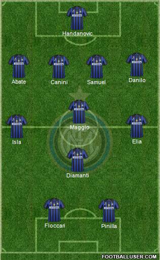 F.C. Internazionale Formation 2011