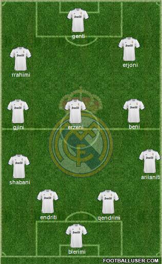 R. Madrid Castilla Formation 2011