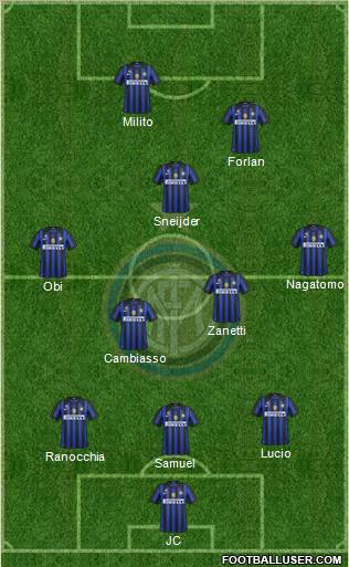 F.C. Internazionale Formation 2011