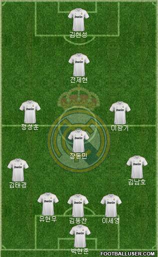 Real Madrid C.F. Formation 2011