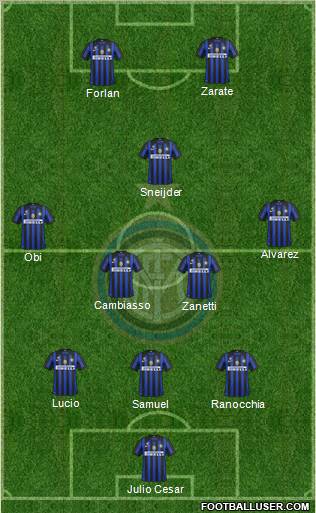 F.C. Internazionale Formation 2011