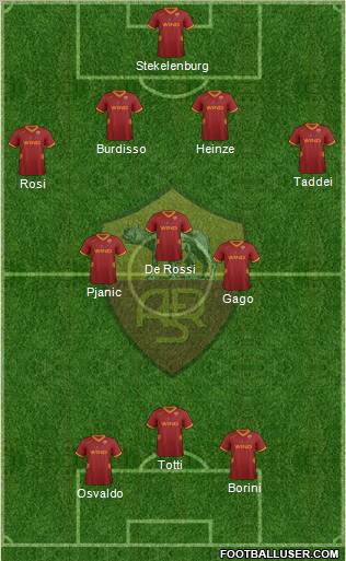 AS Roma Formation 2011