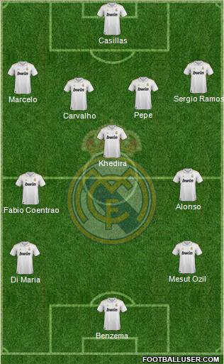 Real Madrid C.F. Formation 2011
