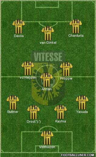 Vitesse Formation 2011