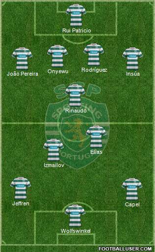Sporting Clube de Portugal - SAD Formation 2011
