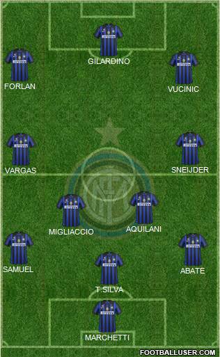 F.C. Internazionale Formation 2011