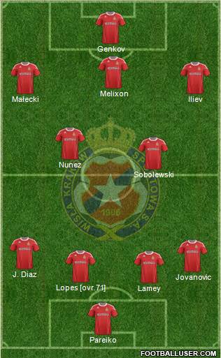 Wisla Krakow Formation 2011