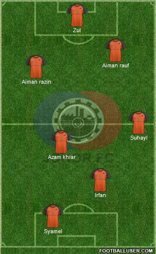 Johor Football Club Formation 2011