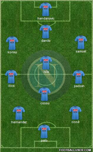 Napoli Formation 2011
