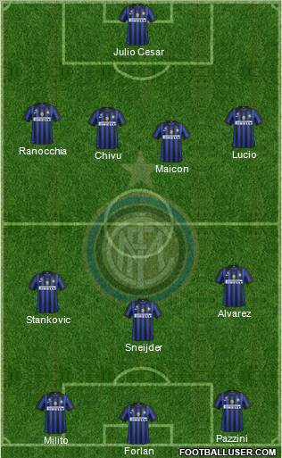 F.C. Internazionale Formation 2011