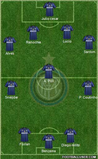 F.C. Internazionale Formation 2011