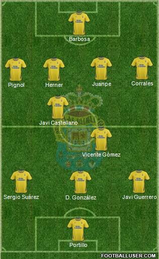 U.D. Las Palmas S.A.D. Formation 2011