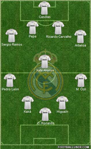 Real Madrid C.F. Formation 2011