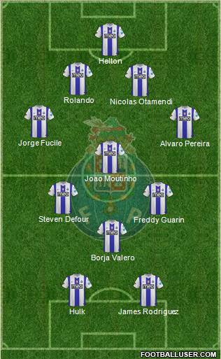 Futebol Clube do Porto - SAD Formation 2011