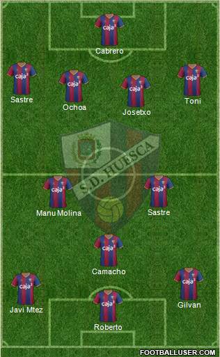 S.D. Huesca Formation 2011