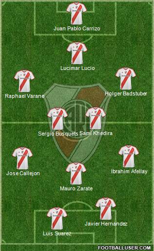 River Plate Formation 2011