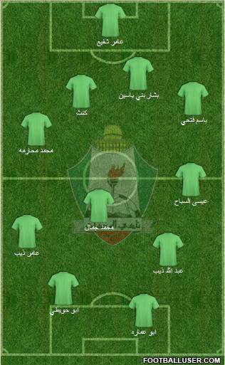Al-Wehdat Formation 2011