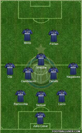 F.C. Internazionale Formation 2011
