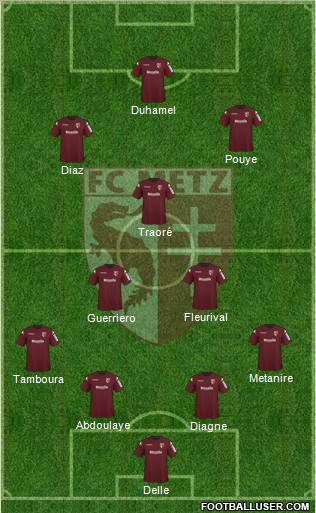 Football Club de Metz football formation