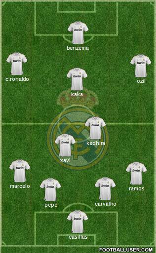 Real Madrid C.F. Formation 2011
