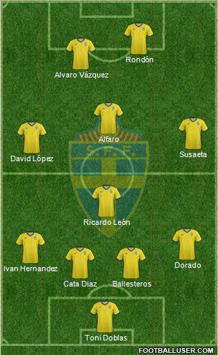 Sweden Formation 2011