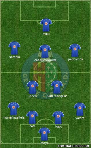 Getafe C.F., S.A.D. Formation 2011