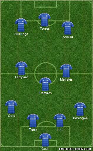 Chelsea Formation 2011