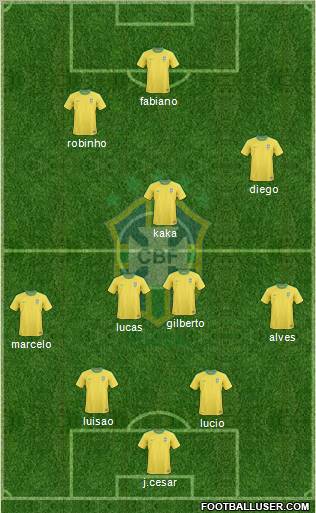 Brazil Formation 2011
