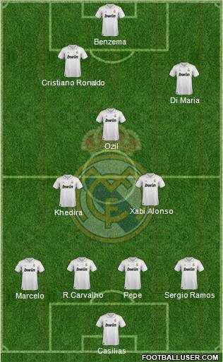 Real Madrid C.F. Formation 2011