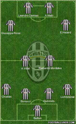 Juventus Formation 2011