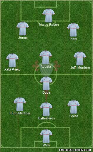 R.C. Celta S.A.D. Formation 2011
