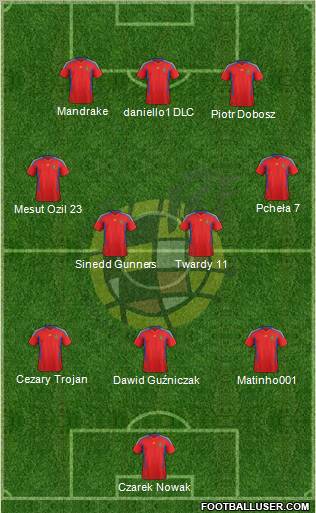 Spain Formation 2011