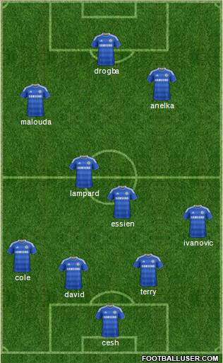 Chelsea Formation 2011
