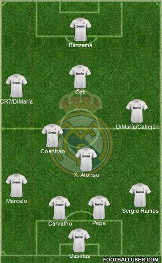 Real Madrid C.F. Formation 2011