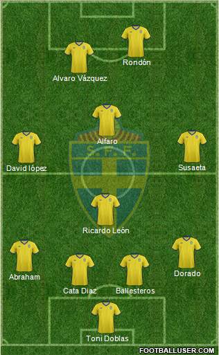 Sweden Formation 2011