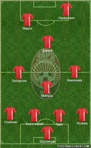Zorya Lugansk Formation 2011