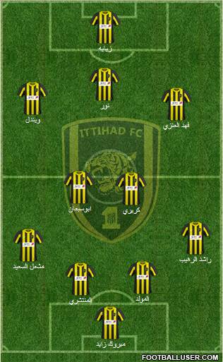 Al-Ittihad (KSA) Formation 2011