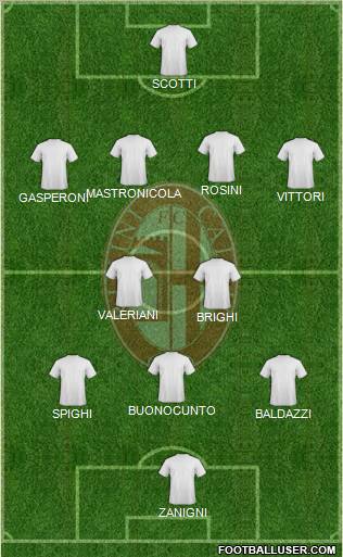 Rimini Formation 2011