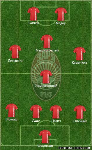 Zorya Lugansk Formation 2011