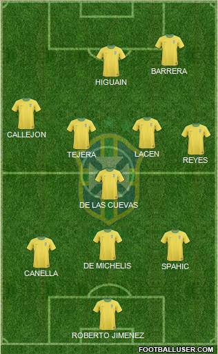 Brazil Formation 2011