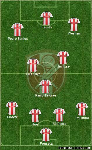 Leixões Sport Clube - SAD Formation 2011