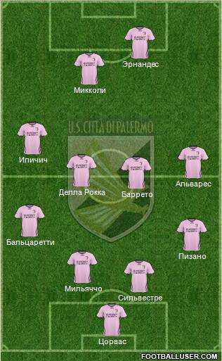 Città di Palermo Formation 2011