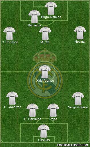 Real Madrid C.F. Formation 2011