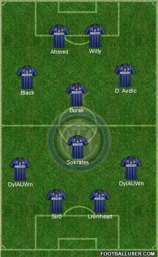 F.C. Internazionale Formation 2011