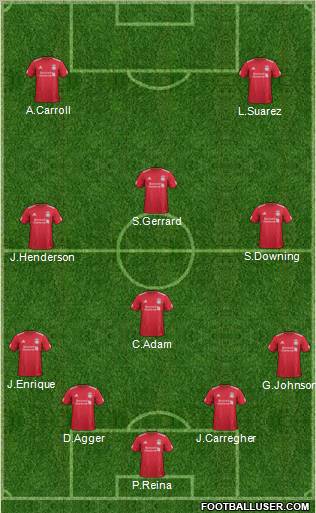 Liverpool Formation 2011