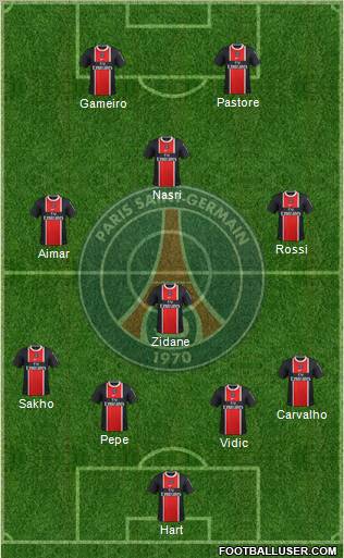 Paris Saint-Germain Formation 2011