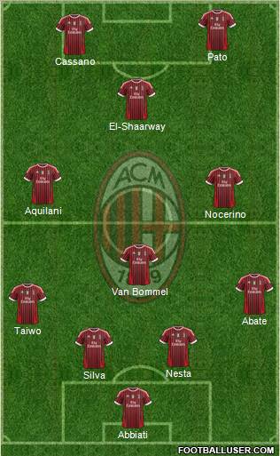 A.C. Milan Formation 2011