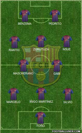 F.C. Barcelona Formation 2011